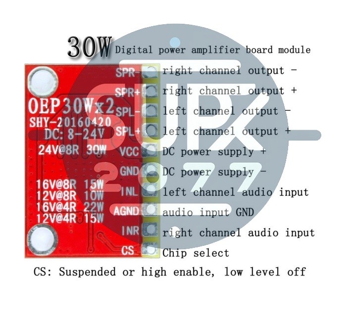OEP30Wx2 Audio Module Class D Digital Power Amplifier Board Replace TDA8932