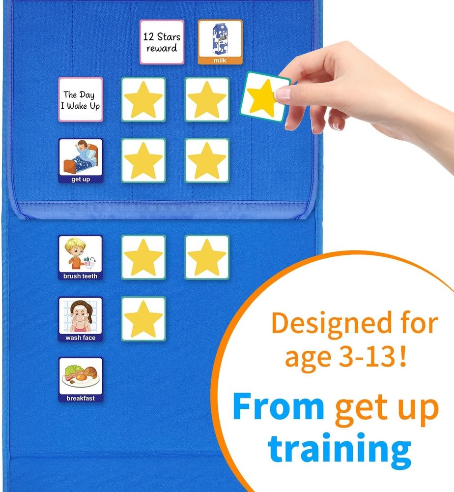 Pecs Communication Book, Visual Schedule for Kids with Autism, Nonverbal Blue