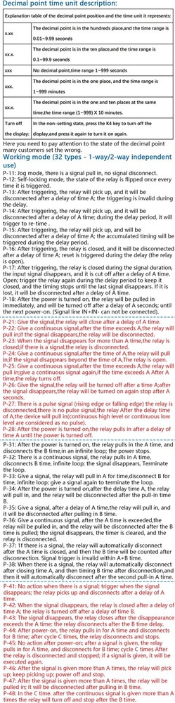 12V 10A Adjustable Time Delay Relay Module 32 Modes Dual Way LED Timer Switch