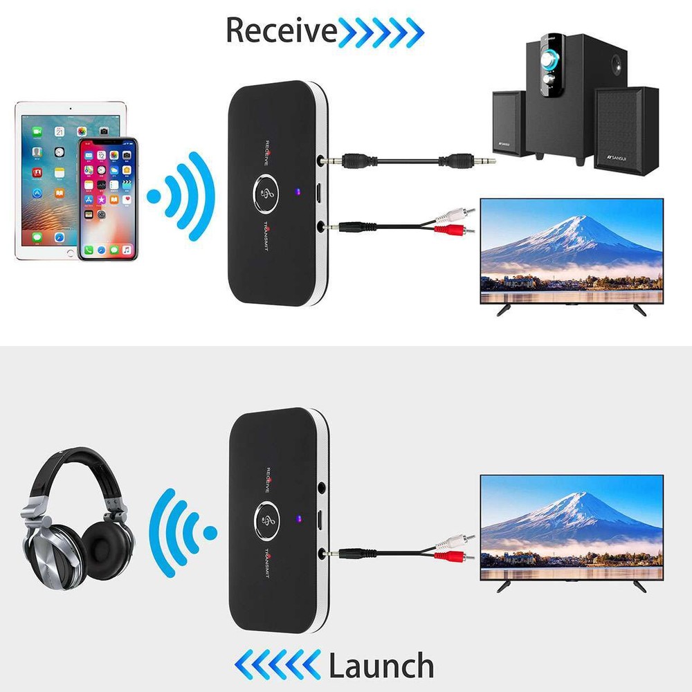 2024 Bluetooth Transmitter & Receiver Wireless Adapter For Home stereos speakers