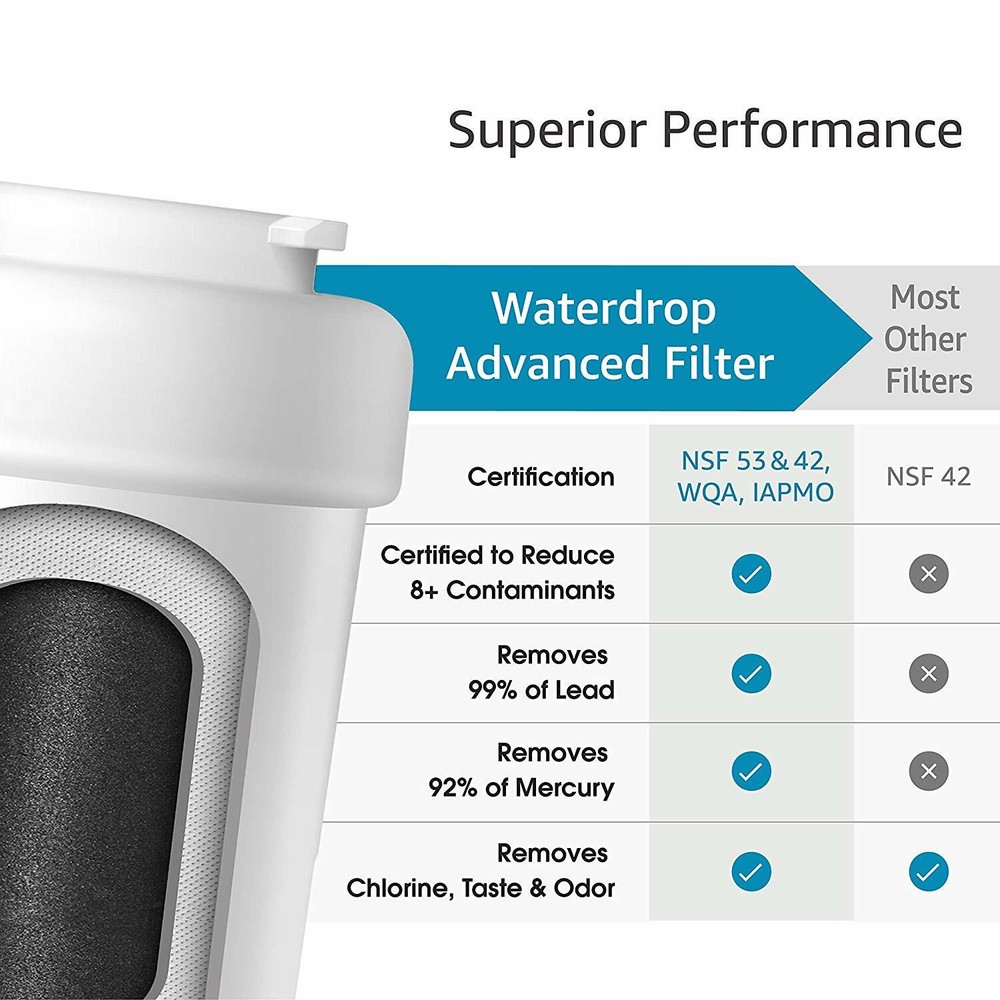Waterdrop Water Filter, Replacement for GE® Smart Water MWF,4 Pack