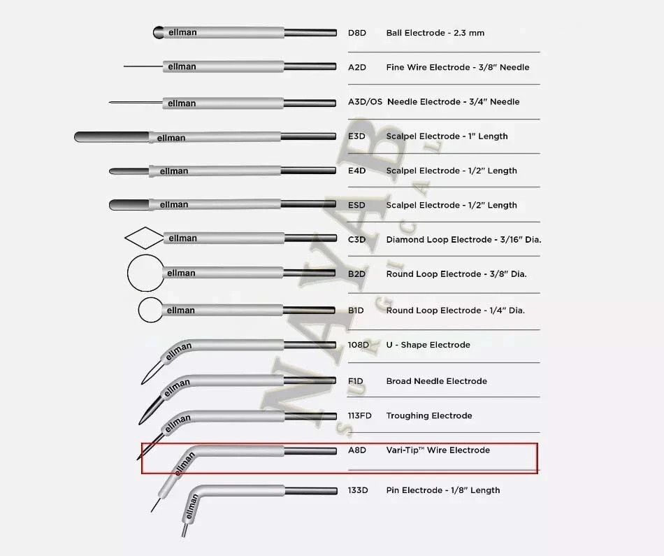 Ellman A8D Vari-Tip Wire Electrode -Twenty-Five (25) Single-Use Disposable