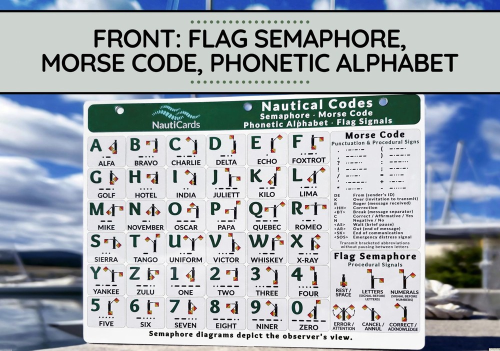 Nautical Flags and Codes Quick Reference - Guide 11"L x 8.5"W, Multicolored