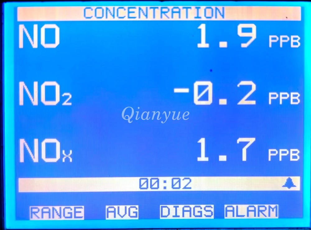 Used Thermo Scientific Model 42i Nitrogen Oxide Analyzer test ok