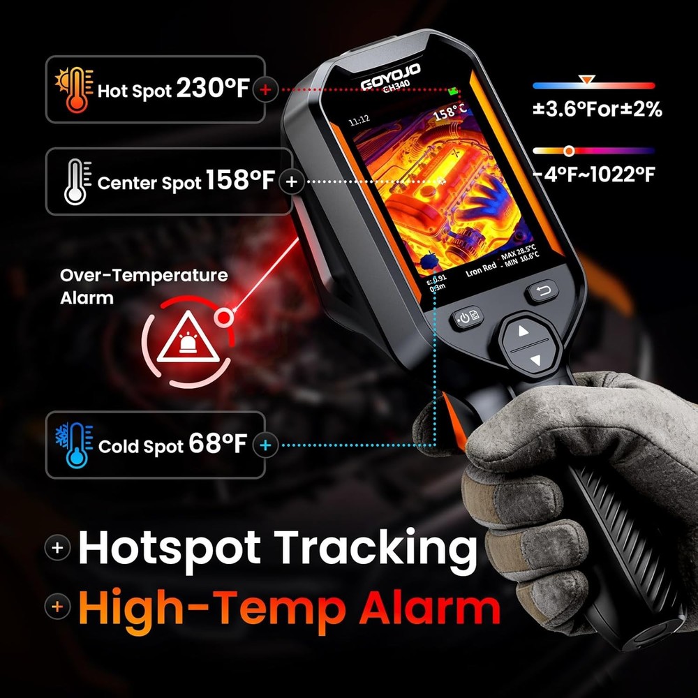 Thermal Imaging Camera 25Hz Handheld Super IR Resolution Electrical Inspection