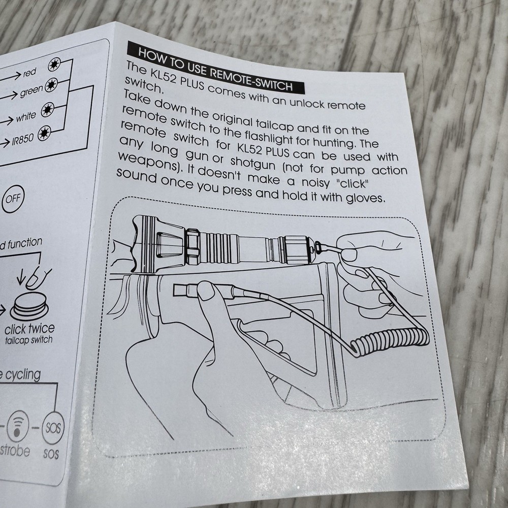 Odepro KL52 Plus Zoomable Long Range LED Gun Light Remote Switch & 3 LED Modules