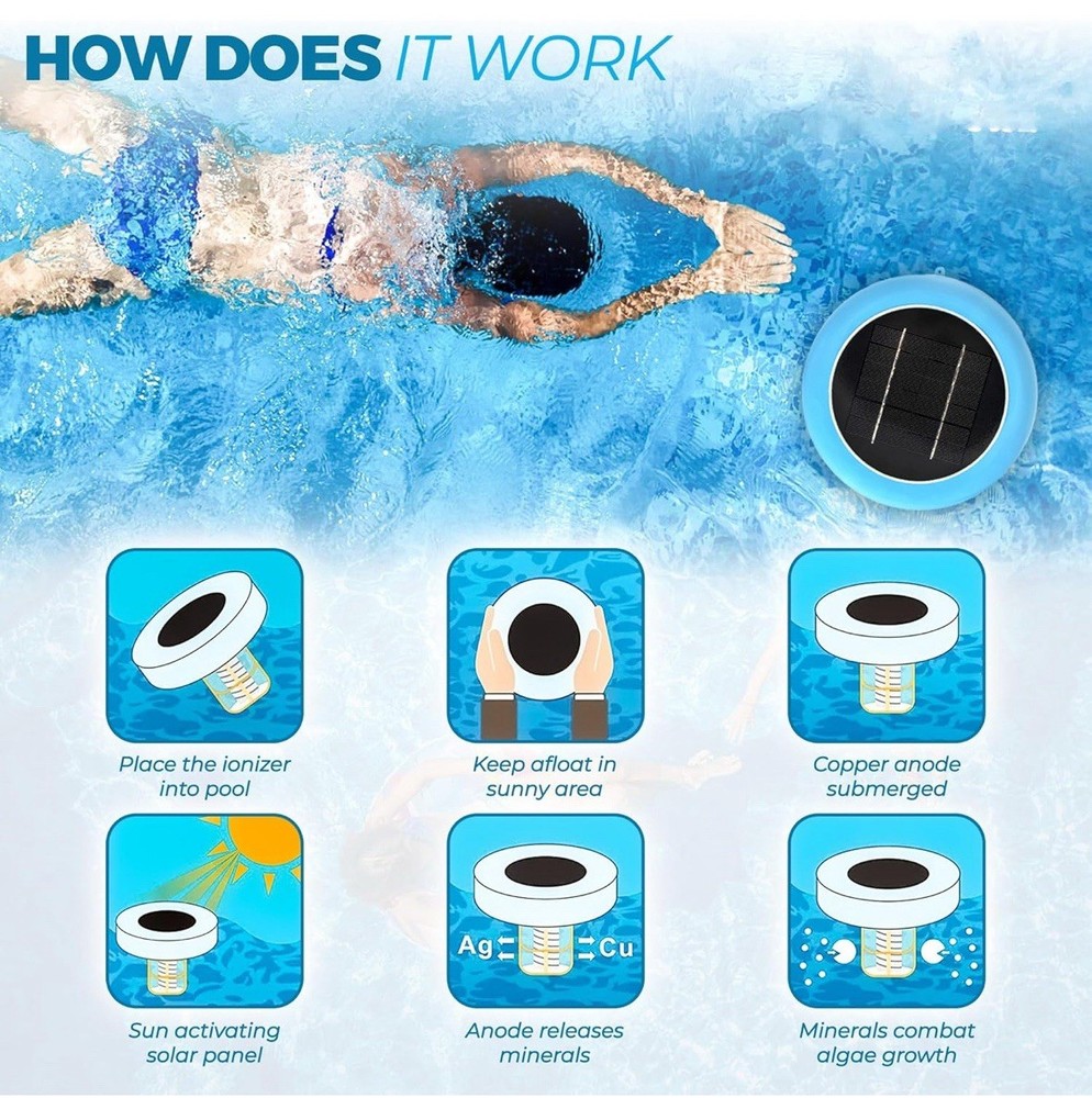 Solar Pool Ionizer - Enhanced with Latest Technology & Longer-Lasting...