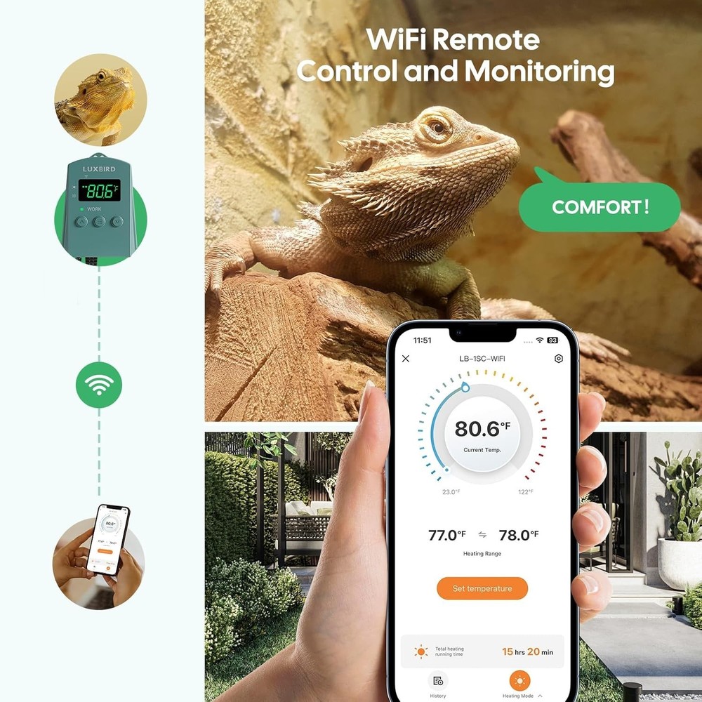 Remote Temperature Control with 365-Day Logging for Optimal Ecosystem Care