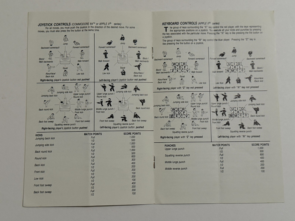 DATA EAST KARATE CHAMP Instruction Manual ONLY, 1985