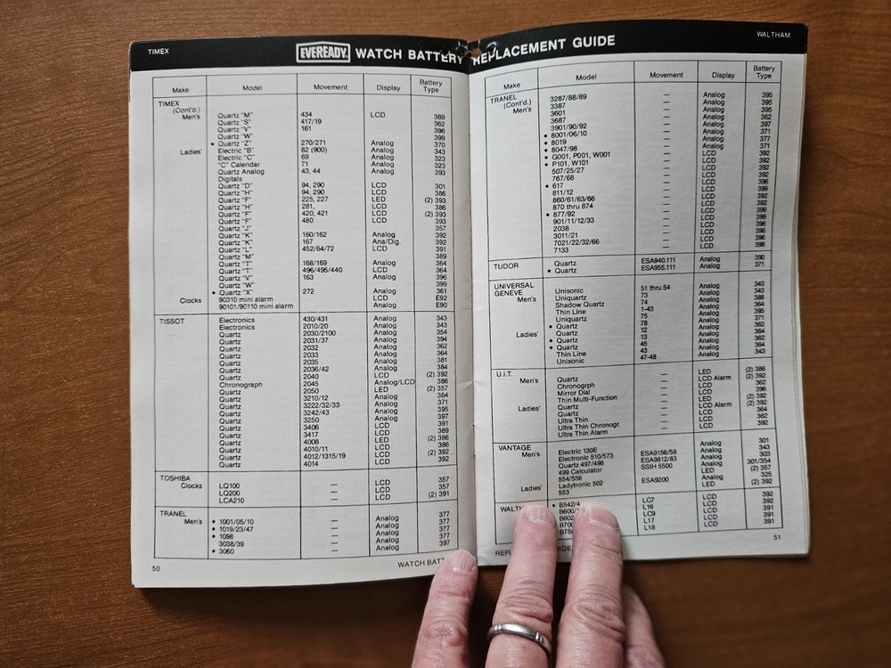 Eveready Watch/Calculator Battery 1983 Replacement Guide