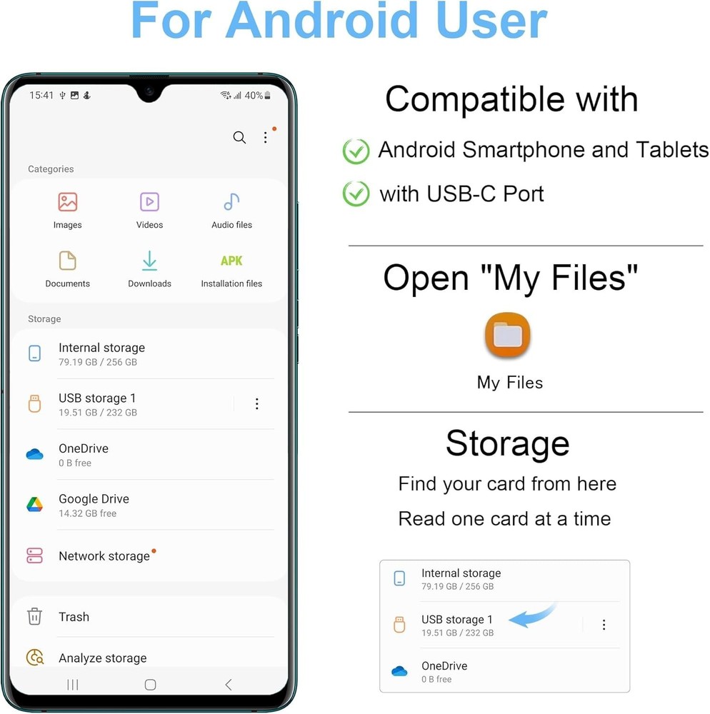 SD Card Adapter Reader for iPhone iPad USB MicroSD Memory Camera Transfer