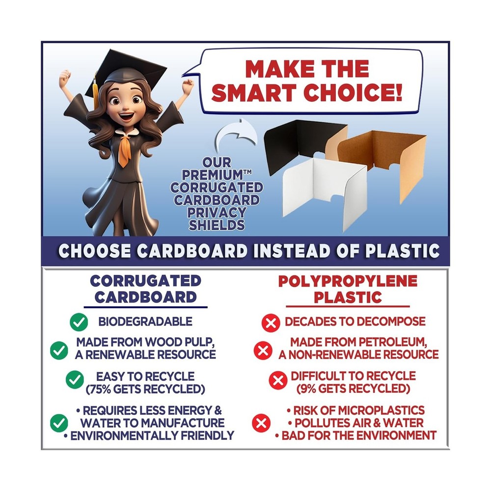 X-tra Large & Sturdy Premium™ Testing Privacy Shields - 24" Tall/20-Pack/W