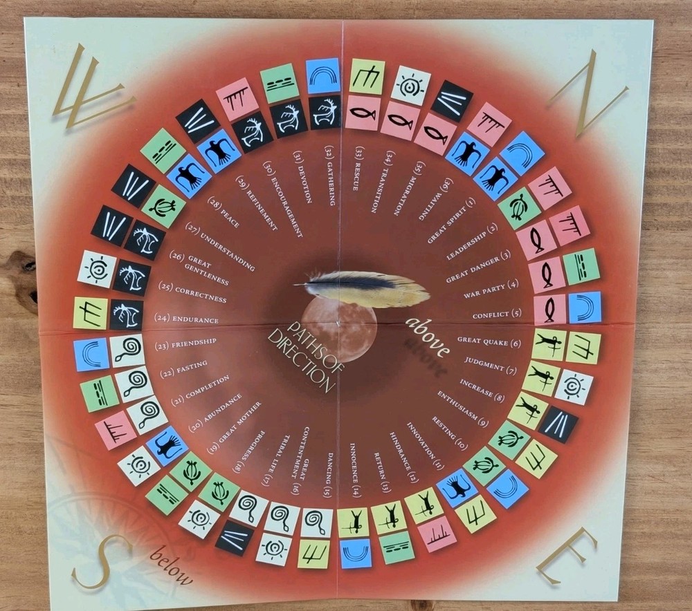 Ancestors Path Oracle Set Complete Dice Compass Boards Lavinnder Divination Kit