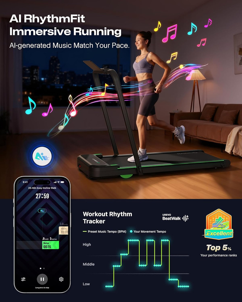 Strol 2E Smart 2-In-1 Folding Treadmill, Compact Walking Pad with Safety Handle,