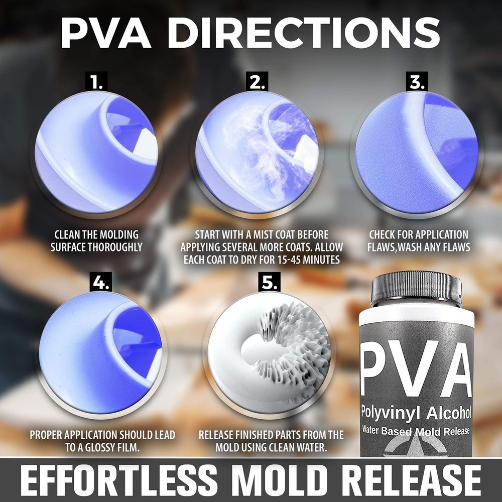 PVA Water Based Mould Release - Polyvinyl Alcohol Agent for Epoxy, Polyester,...