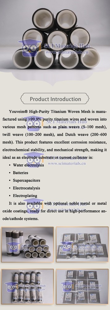 Youveim® Titanium Woven Mesh