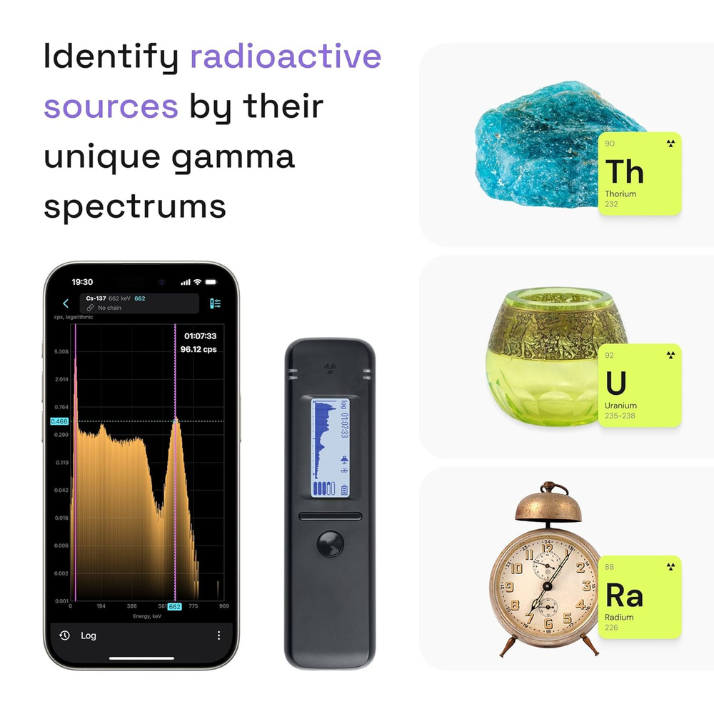 Geiger Counter of Neхт Generation Nuclear Radiation Detector and Personal Dosime