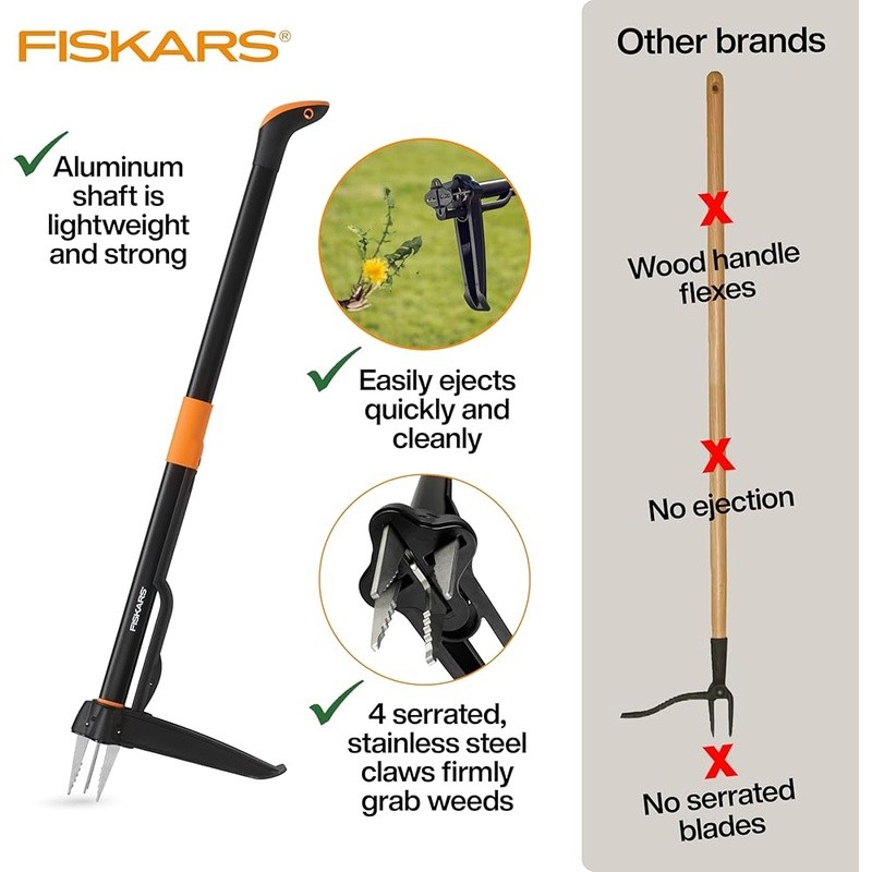 4-Claw Weed Puller Tool Ergonomic Garden Hand Tool Easy-Eject Design Weeding New