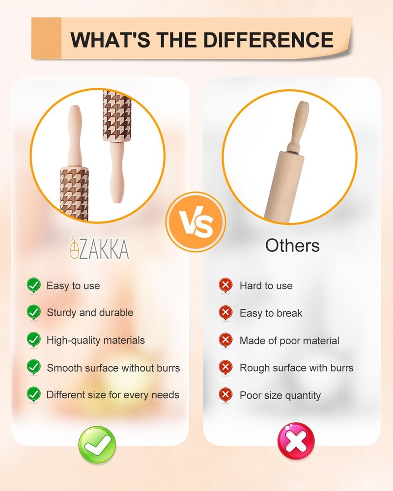 Clay Modeling Pattern Rollers Kit, Wooden Polymer Clay Texture Roller for Pot...