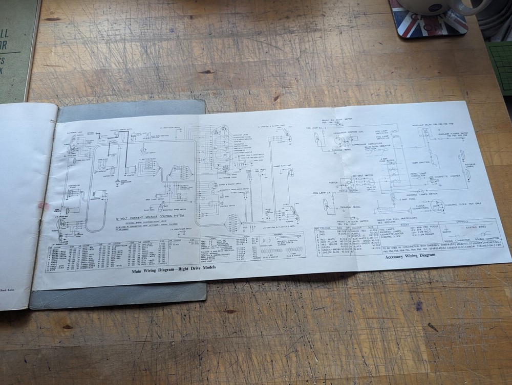 1962 Vauxhall VX 4/90 Owners Handbook