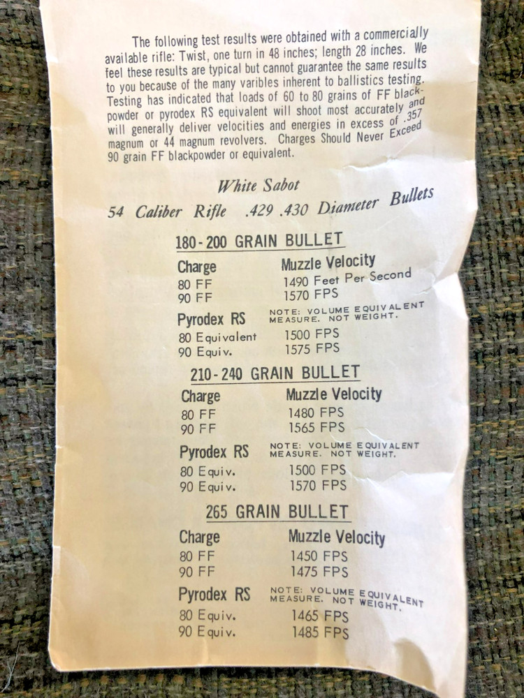 Muzzleloader Magnum Sabot .54 Cal 50 Sabots