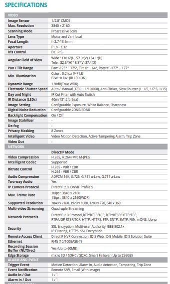 IDIS NETWORK CAMERA DC-D4831HRX