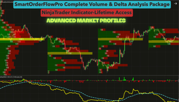 SmartOrderFlowPro-Complete Volume & Delta Analysis Package for NinjaTrader
