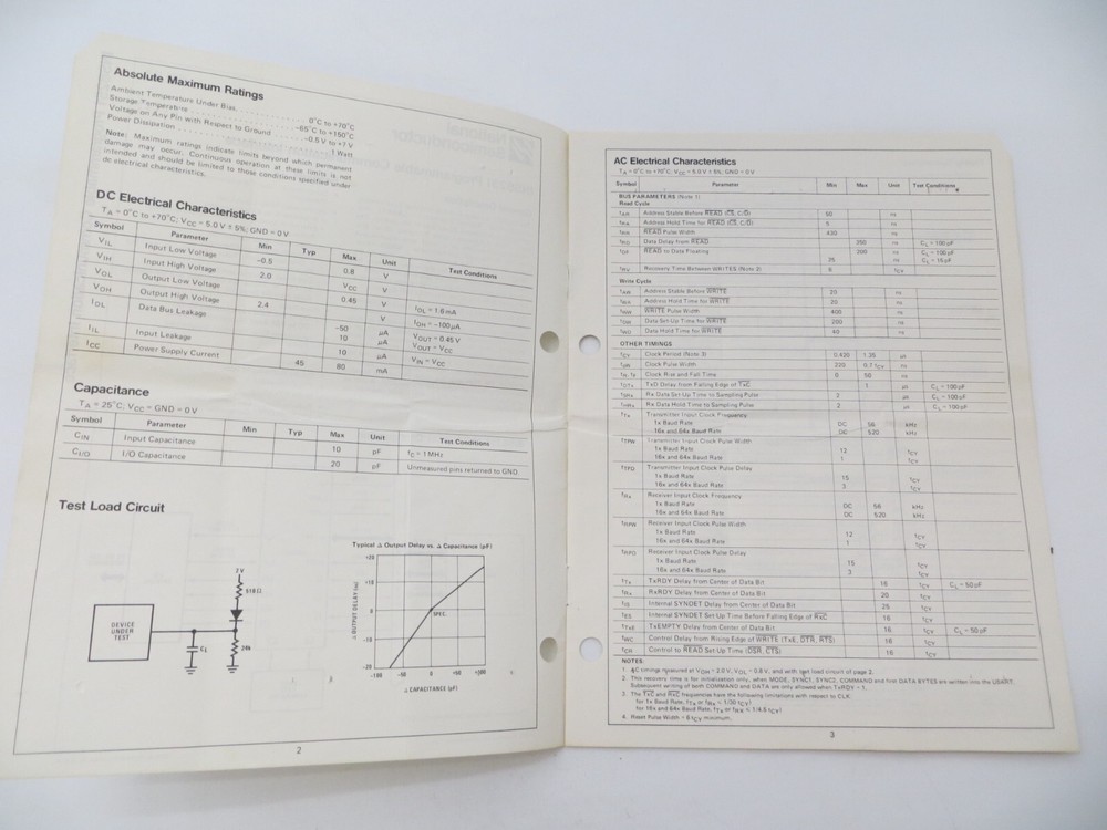 1978 National Semiconductor INS8251 Programmable Communication Interface paper *