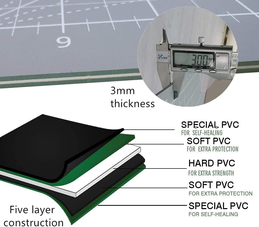 Thickened 24x36 Self-Healing Rotary Cutting Mat - Double-Sided Craft Board