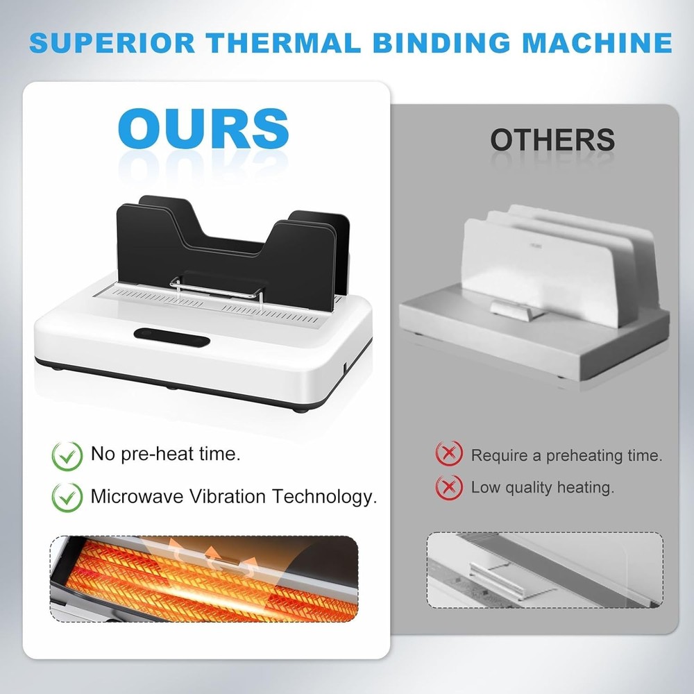 Professional Grade Thermal Binding Machine – Overheating Protection Included
