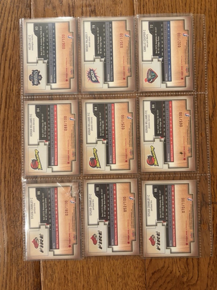2002 Fleer Authentix Front Row #/100 WNBA • Sting Stars Sol Fire Shock