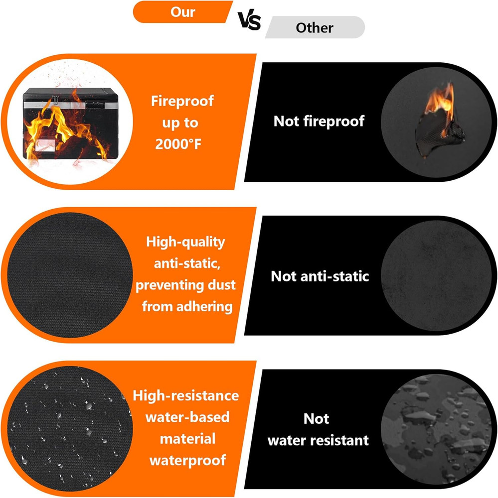 Fireproof Waterproof Document Box with Lock - Portable File Organizer (Black)