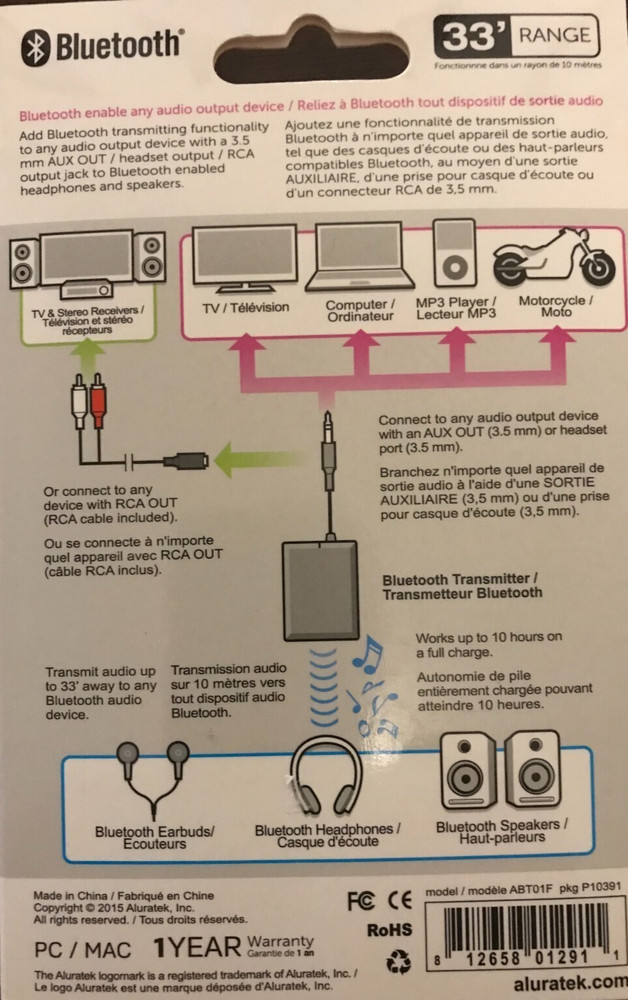 Aluratek Model: ABT01F Universal Bluethooth Audio Transmitter USED