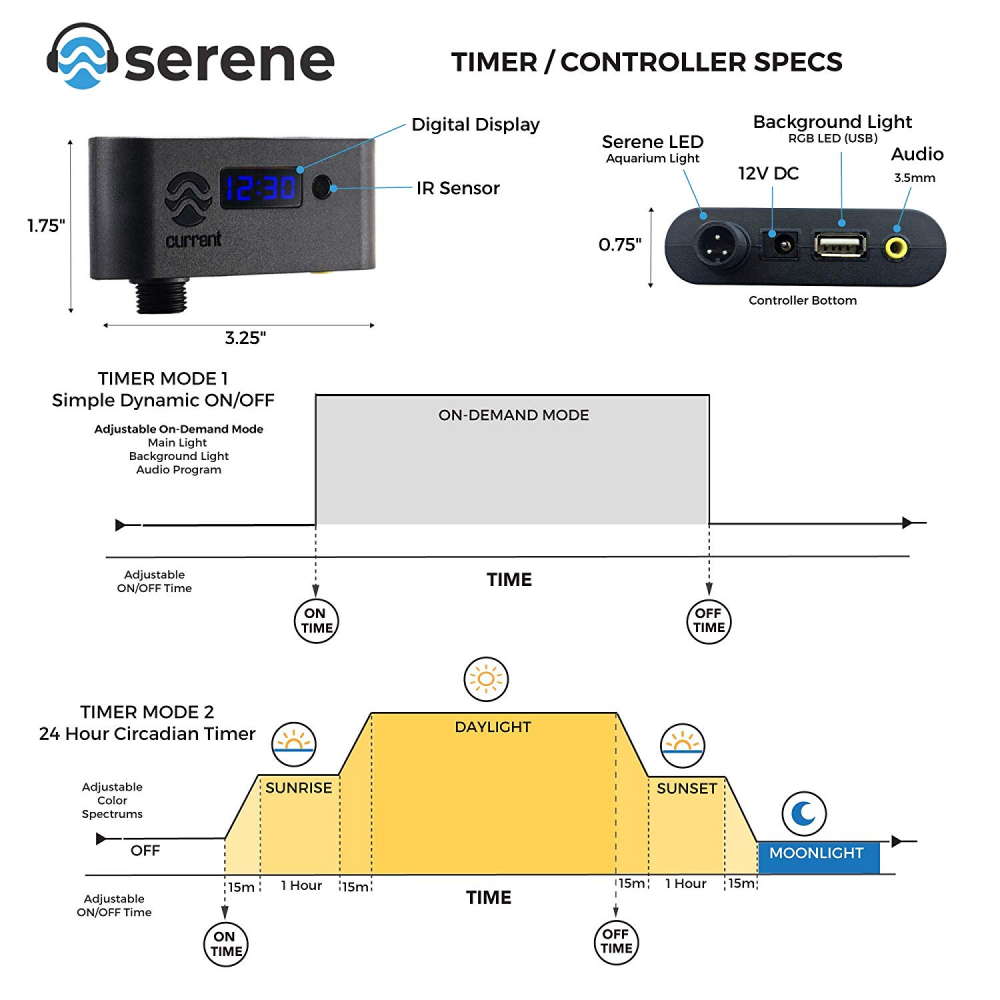 Current USA Serene Aquarium Visual and Audio Aquatic Experience Kit