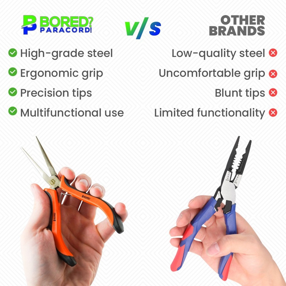 Deluxe 6" Paracord Pliers
