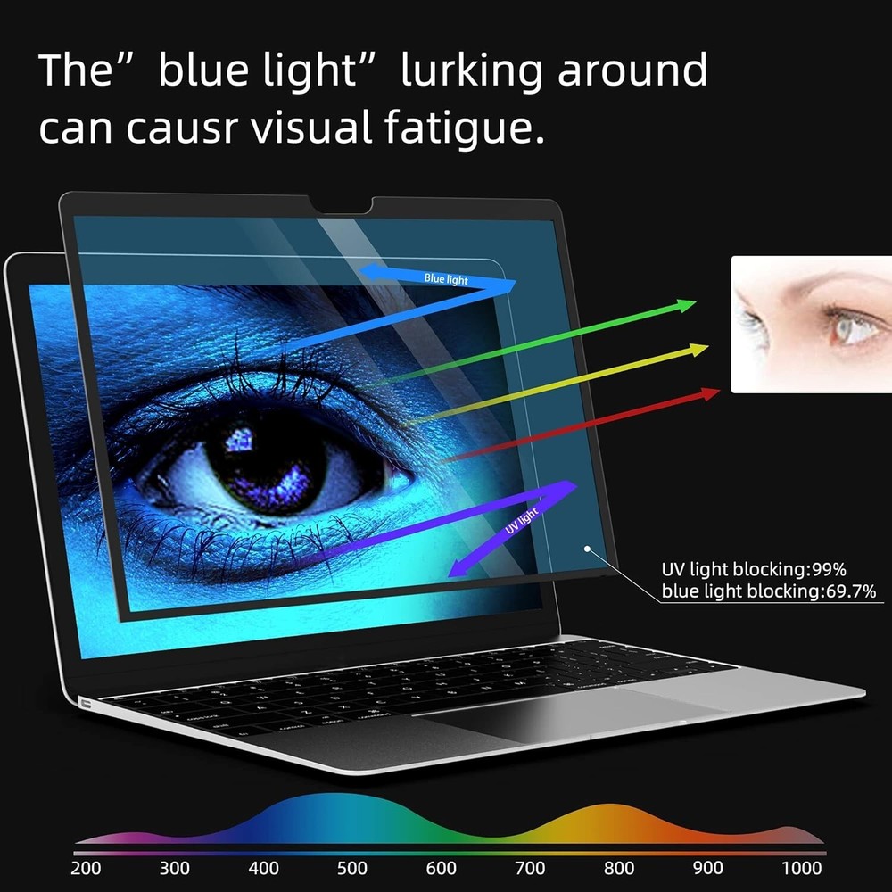 Blue Light Blocking Anti-Glare Screen Protector for MacBook Pro 15 inch 2012-...