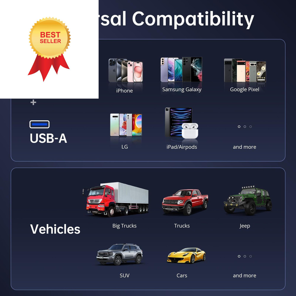 Syncwire Bluetooth 5.4 FM Transmitter Car Adapter 42W [Light Small, Black