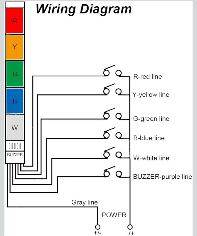 Industrial Signal Column, LED Alarm Tower Lamp Flash Indicator, 2-Layer Stack