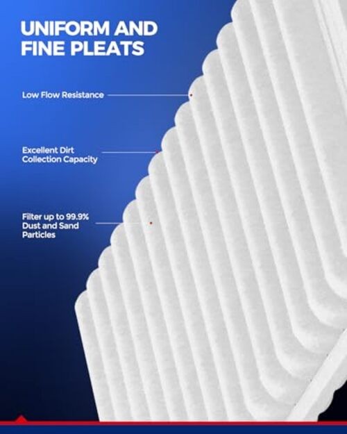 Engine & Cabin Air Filter Kit, Replacement for Cadillac DTS 2006-2011,