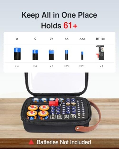 Battery Organizer Storage Case with Tester, Clear Battery Storage Black Caddy