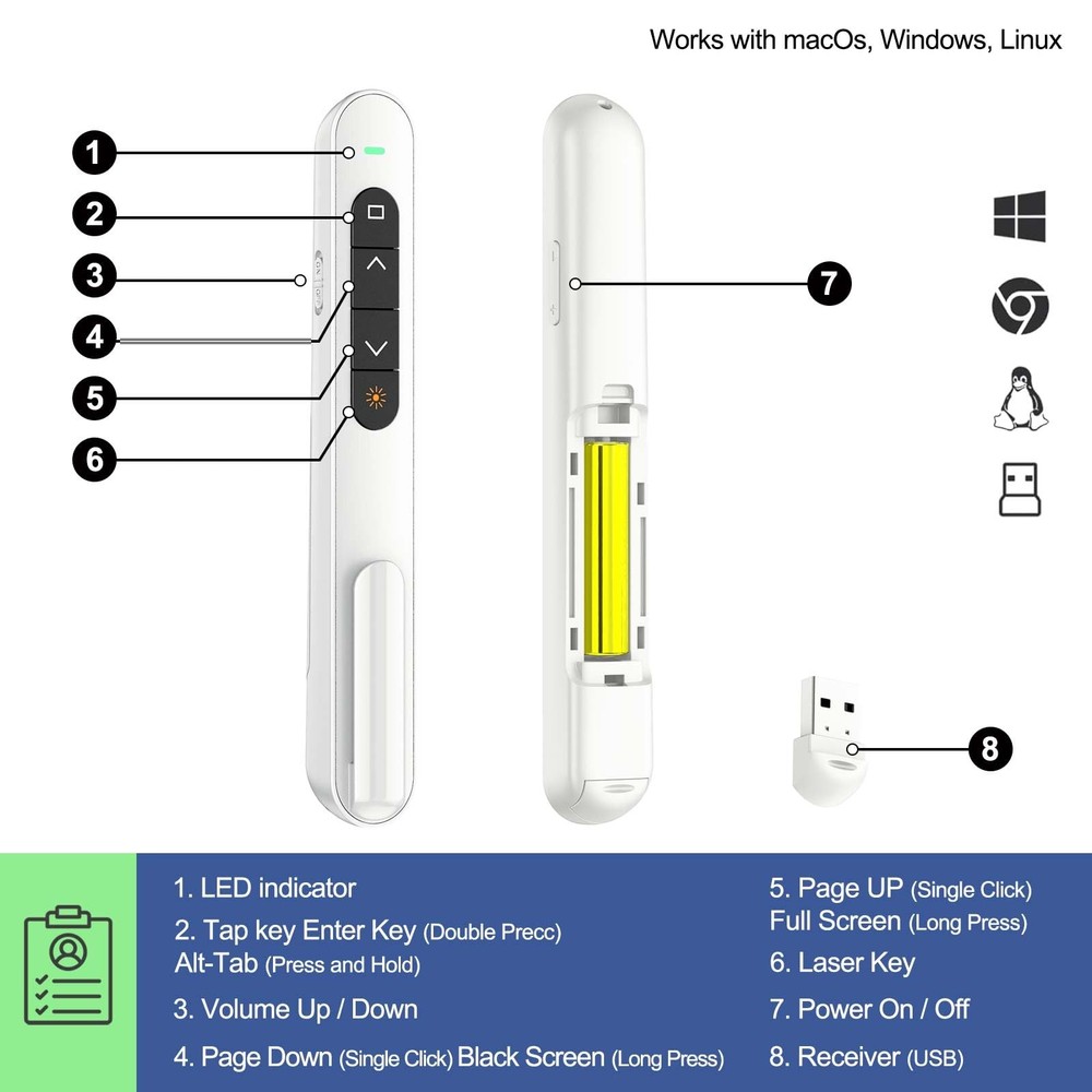Wireless Presenter Remote for PowerPoint Mac & Windows - Slide Advancer