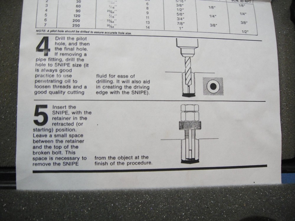 Snipe Broken Bolt and Pipe Extractor Set Rare