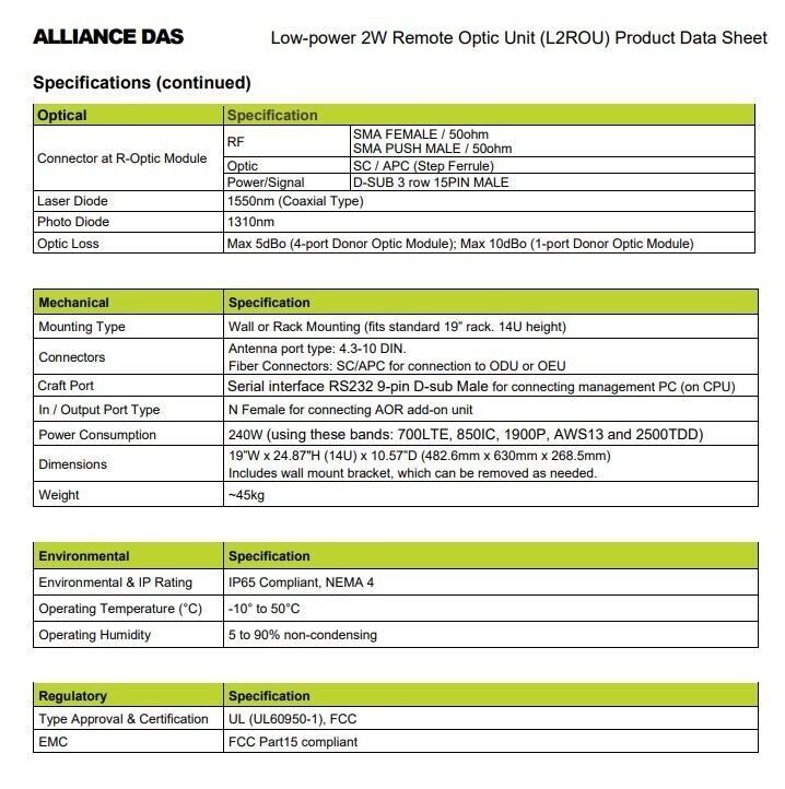SOLiD L2ROU-AC DAS Distributed Antenna System Low-Power 2W Remote Optic Unit