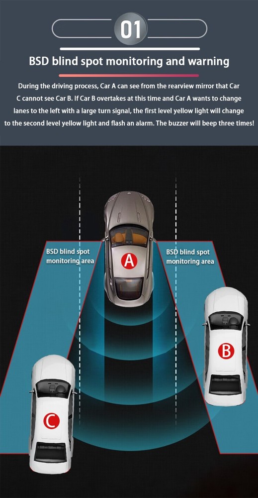 Blind Spot Detection Lane Change Warning BSD for BMW 3 Series M3 E90 E91 E92 E93