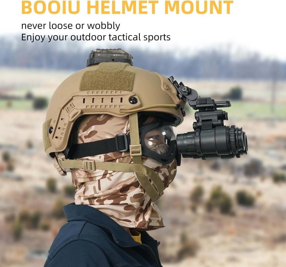 Adjustable L4G24 Night Vision Mount=
