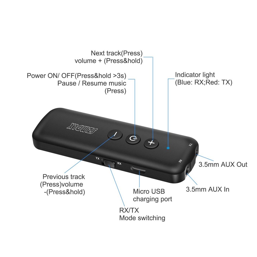 Bluetooth 5.3 Transmitter 3 in 1,Bluetooth Receiver,Wireless Adapter, Bluetoo...