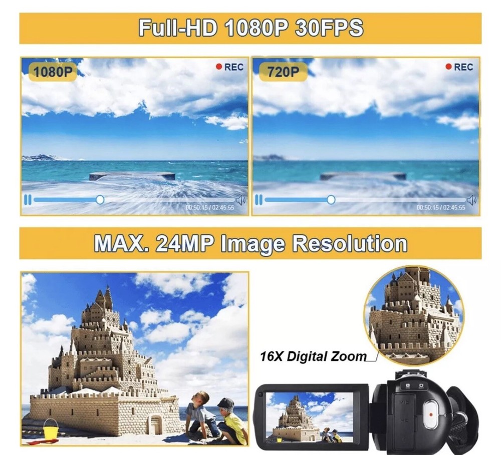 "Full HD 2.7K Camcorder with Night Vision for YouTube Vlogging"