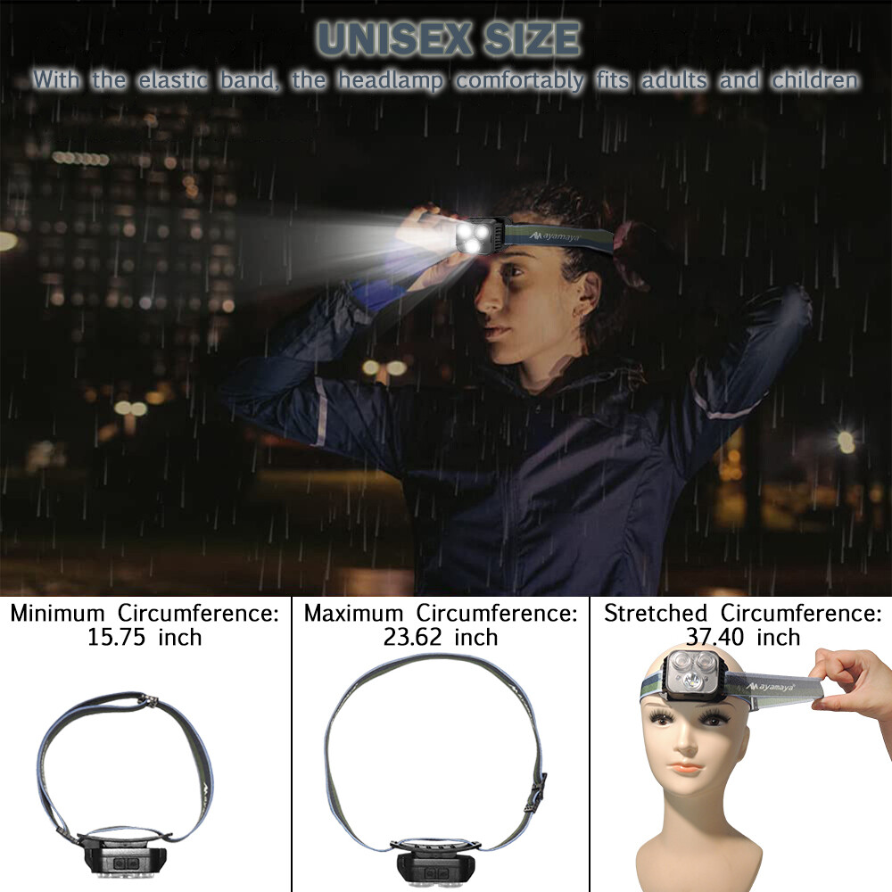 Super Bright LED Headlamp USB Rechargeable Headlight Torch Work Lamp Flashlight