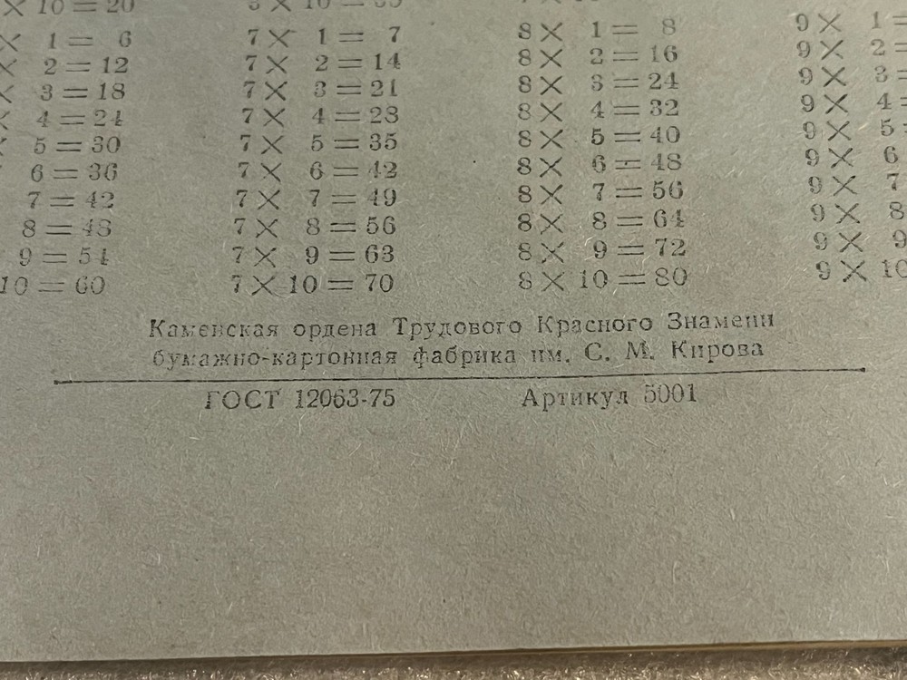 Vtg Soviet Russian Blank School 12 Sheets Notebook Notepad w/ Drying Tissue USSR