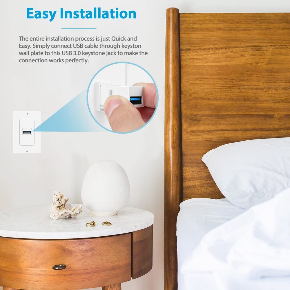 URWOOW USB 3.0 Keystone Jack Inserts (2 Pack) 2 Pack, White